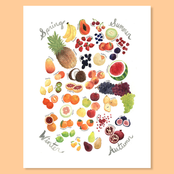 Fruit Seasonality Print