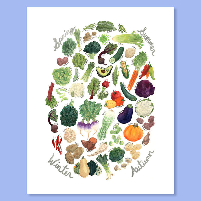Veggie Seasonality Print